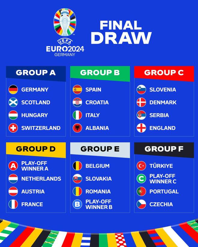 淘汰赛开启！女足世界杯第16日：瑞士vs西班牙，日本vs挪威-直播吧手机版